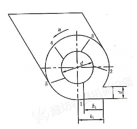 詳解(jiě)閥口袋包(bao)裝機的分(fèn)類、特點、内(nèi)部構造及(ji)适應性 第(dì)3張