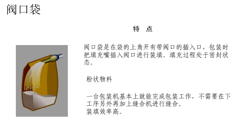 什麽是閥口袋，什(shí)麽是敞口袋 第2張(zhāng)