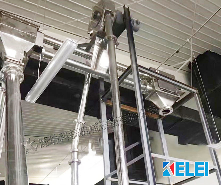 食品級(ji)管鏈輸送(sòng)機