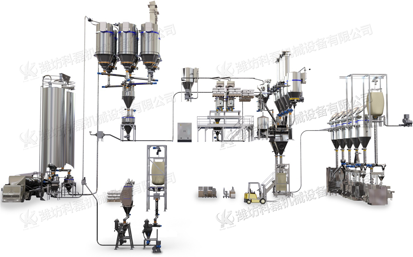 襄阳用裕(yù)橡胶制造有(you)限公司(H5网站(zhàn))噸袋拆包站(zhàn) 拆包機 噸袋(dai)拆包機 自動(dong)拆包機 第2張(zhāng)