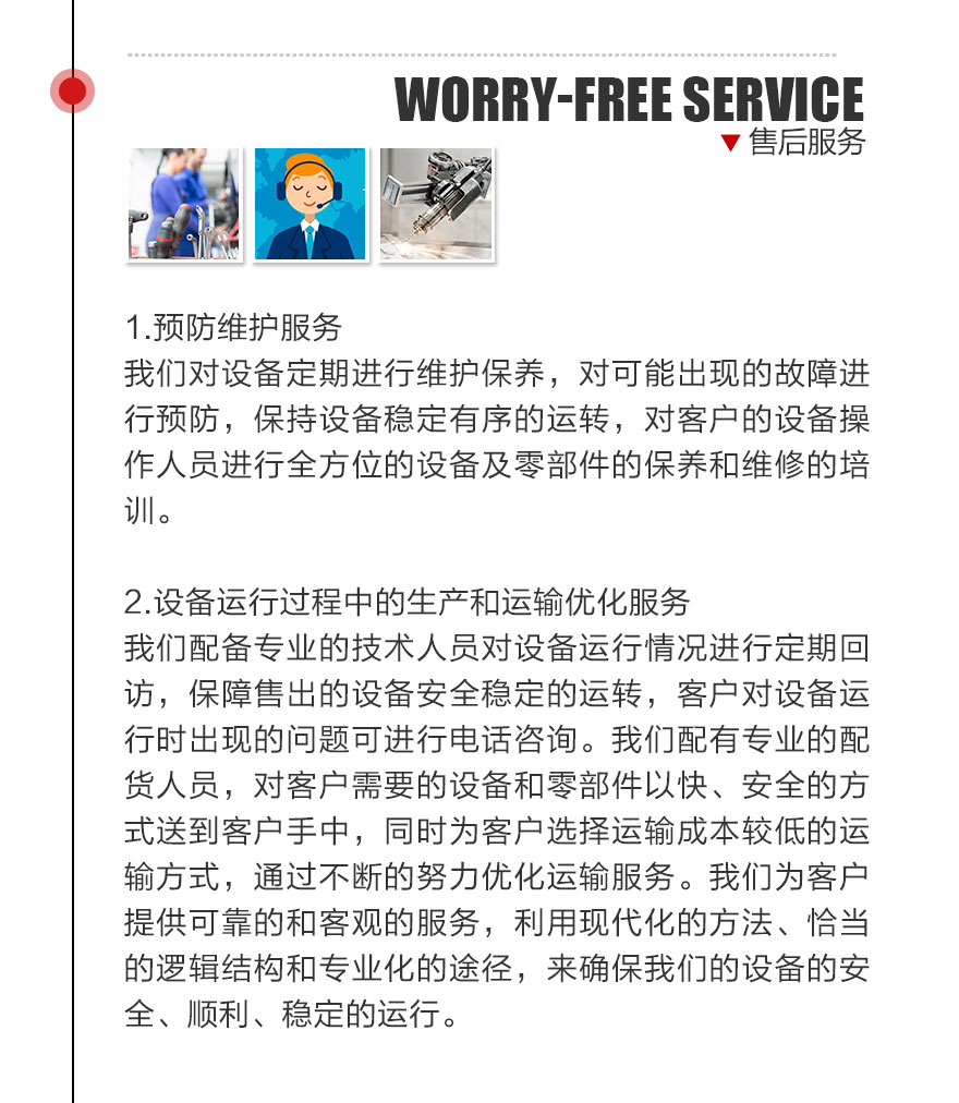 服(fu)務支持(chi) 第4張